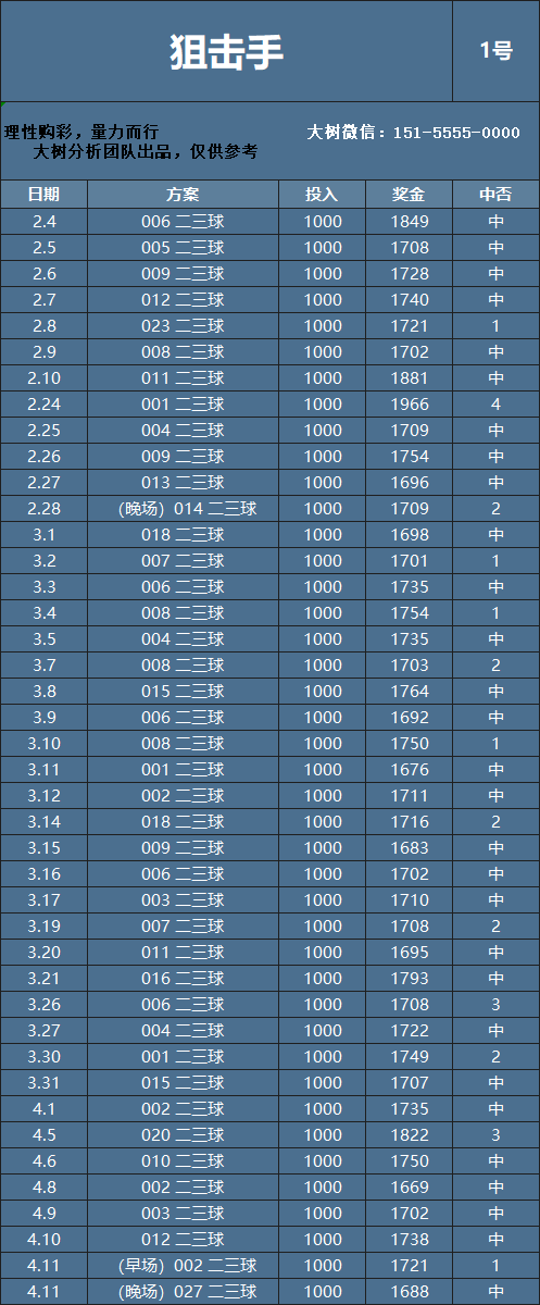 ae91f4b7a43eacb6f2c89a556b2ae338_fb5c1775990015.png