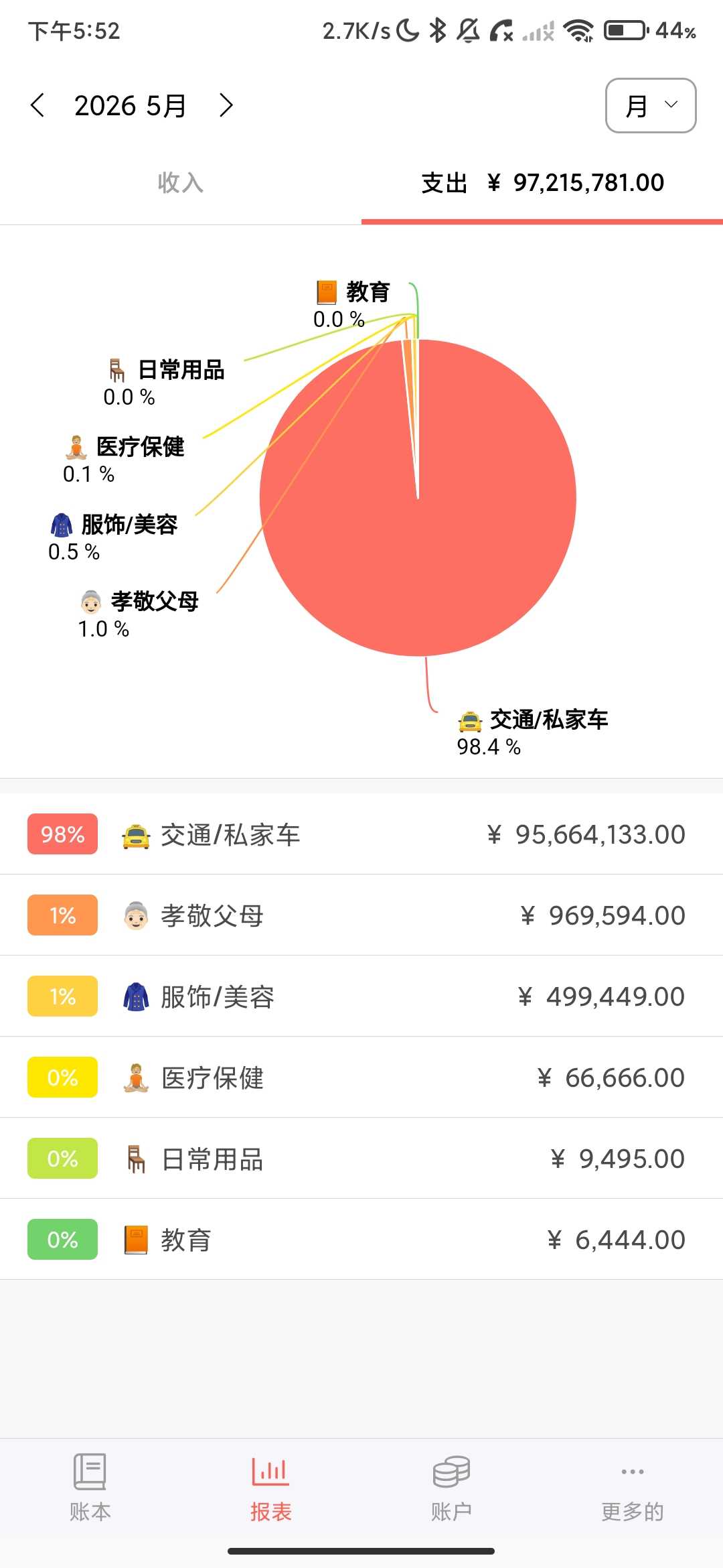 Screenshot_2026-05-19-17-52-17-005_com.realbyteapps.moneymanagerfree.jpg