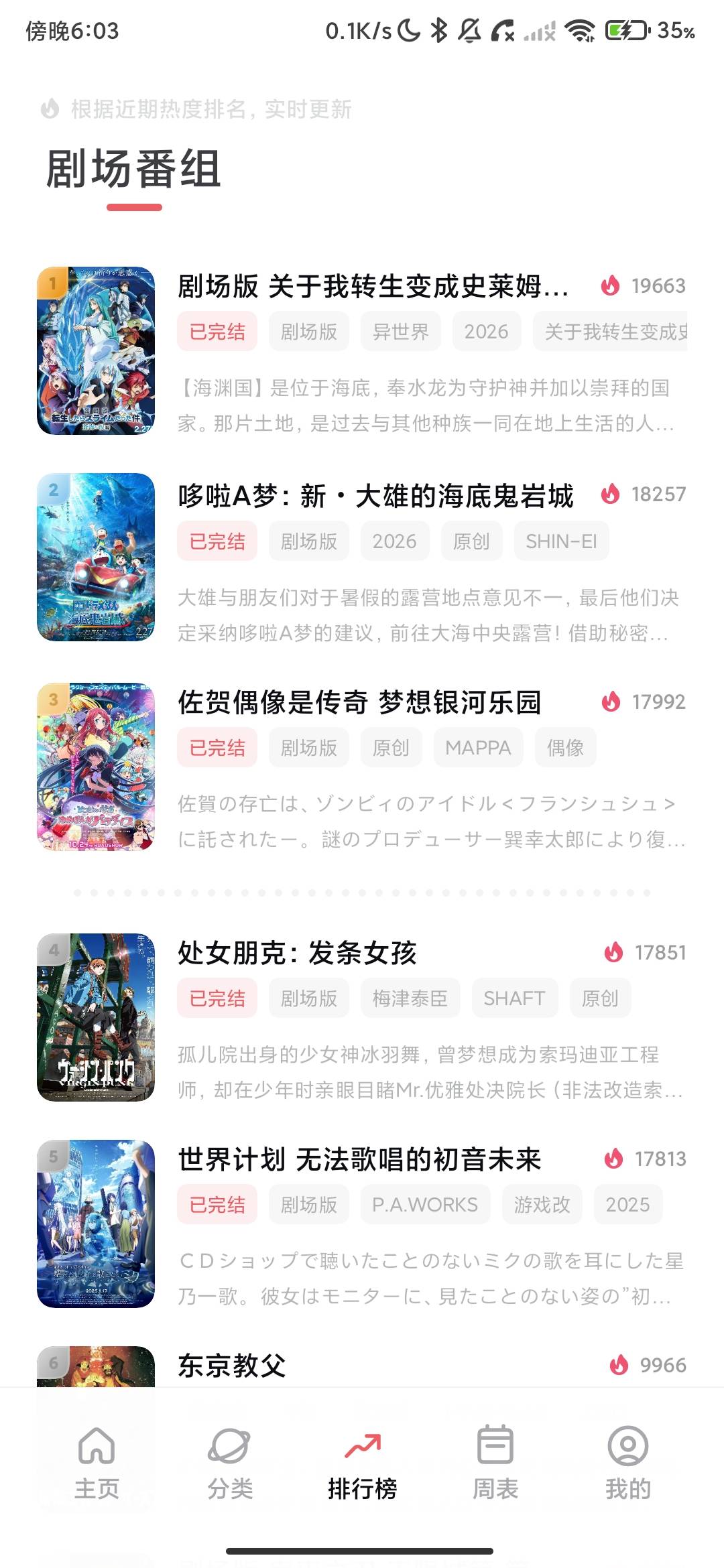 Screenshot_2026-06-29-18-03-41-301_com.ynwtandroid.fork.xl.jpg